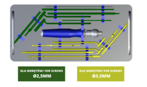 Headless screws - set 2,5 and 3,5